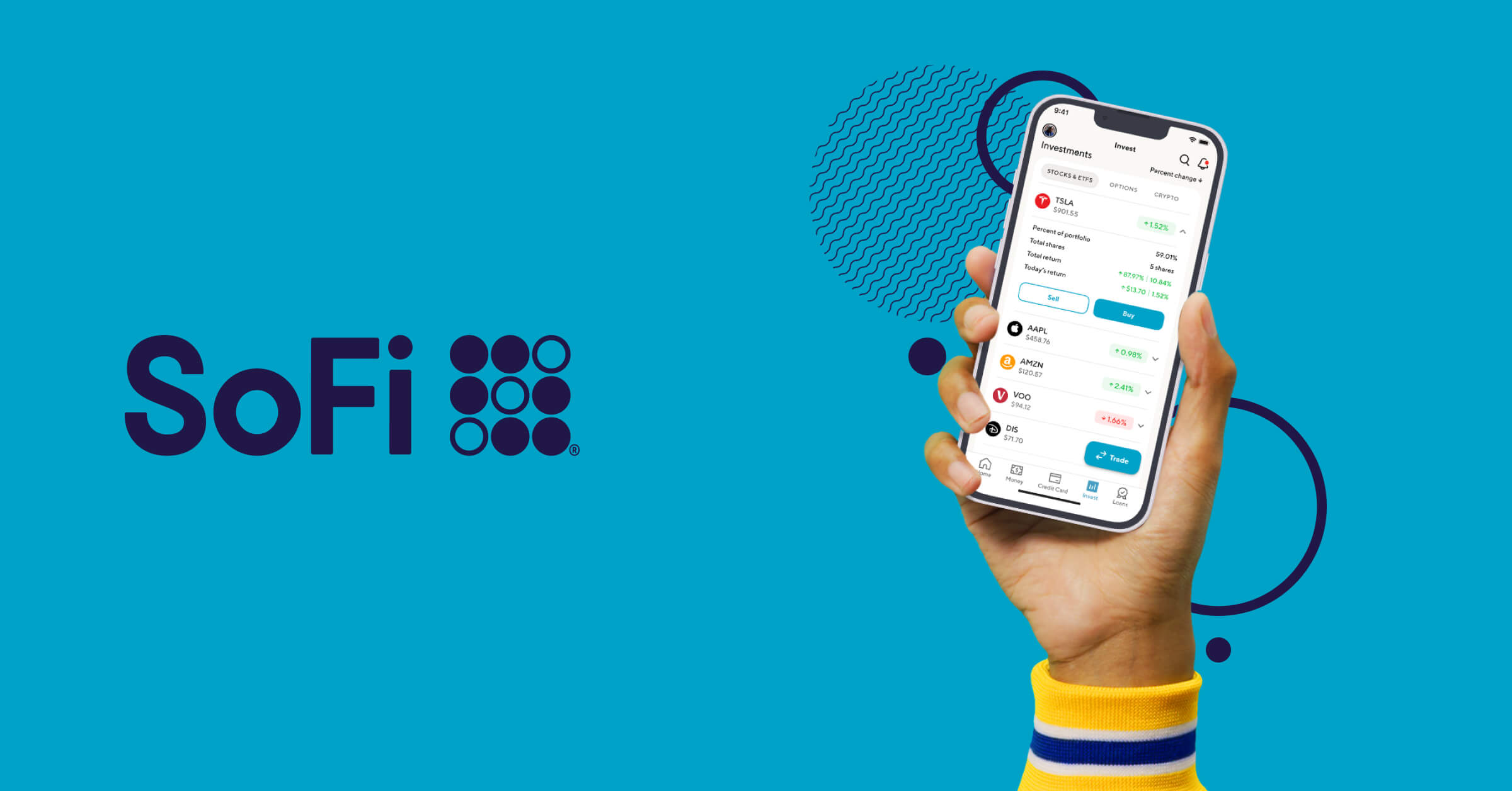 The Investment Thesis for SOFI: Why SoFi Is on Every Growth Investor’s Radar