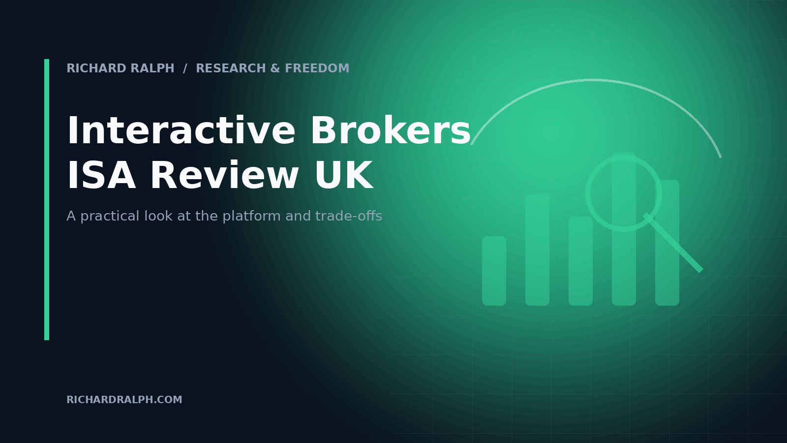 Interactive Brokers ISA Review UK: Features, Costs and Trade-Offs